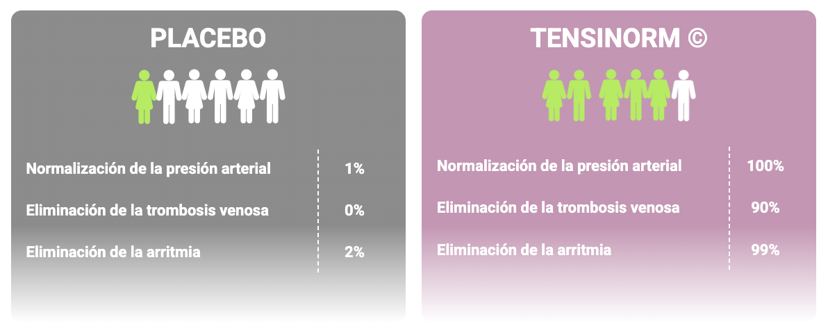 VitaMax Product Bottle